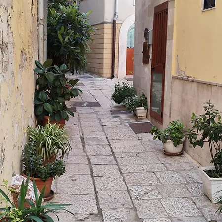 Corte Del Dattilo Nel Borgo Antico Bari